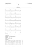 Amylase Variants diagram and image