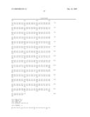 Amylase Variants diagram and image