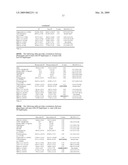 Mitochondrial DNA variants associated with metabolic syndrome diagram and image