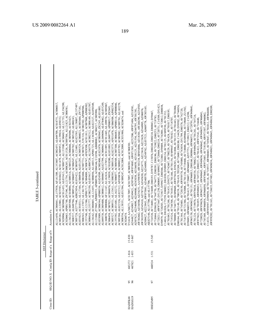 123 Human Secreted Proteins - diagram, schematic, and image 193