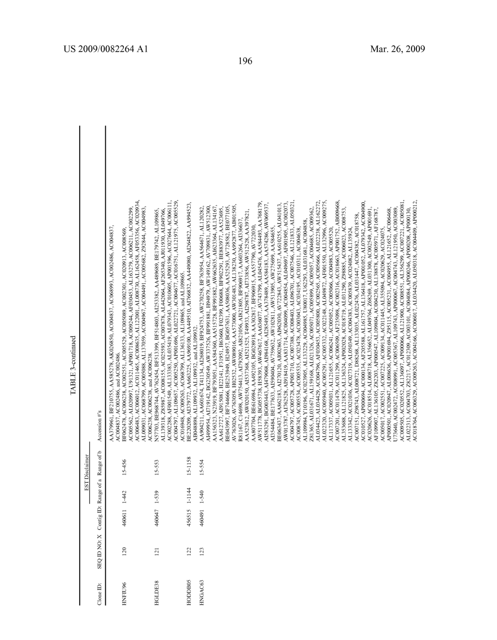 123 Human Secreted Proteins - diagram, schematic, and image 200