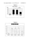 Methods of treatment of acute renal failure diagram and image