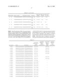 Methods of treatment of acute renal failure diagram and image