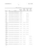 Methods of treatment of acute renal failure diagram and image