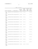 Methods of treatment of acute renal failure diagram and image