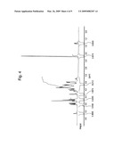 METHOD FOR PRODUCING OLIGOPOLYSACCHARIDES diagram and image