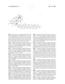 DEUTERIUM-ENRICHED FULVESTRANT diagram and image