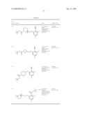 Substituted phenylamino-benzene derivatives useful for treating hyper-proliferative disorders and diseases associated with mitogen extracellular kinase activity diagram and image