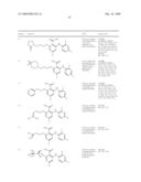 Substituted phenylamino-benzene derivatives useful for treating hyper-proliferative disorders and diseases associated with mitogen extracellular kinase activity diagram and image