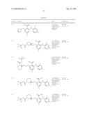 Substituted phenylamino-benzene derivatives useful for treating hyper-proliferative disorders and diseases associated with mitogen extracellular kinase activity diagram and image