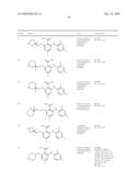 Substituted phenylamino-benzene derivatives useful for treating hyper-proliferative disorders and diseases associated with mitogen extracellular kinase activity diagram and image