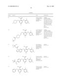 Substituted phenylamino-benzene derivatives useful for treating hyper-proliferative disorders and diseases associated with mitogen extracellular kinase activity diagram and image