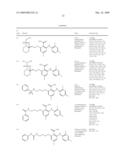 Substituted phenylamino-benzene derivatives useful for treating hyper-proliferative disorders and diseases associated with mitogen extracellular kinase activity diagram and image