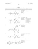 Substituted phenylamino-benzene derivatives useful for treating hyper-proliferative disorders and diseases associated with mitogen extracellular kinase activity diagram and image