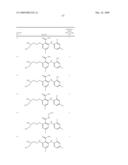 Substituted phenylamino-benzene derivatives useful for treating hyper-proliferative disorders and diseases associated with mitogen extracellular kinase activity diagram and image