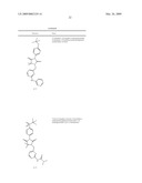 Novel Sulphur-Containing Cyclic Urea Derivatives, Preparation Thereof and Pharmaceutical Use Thereof as Kinase Inhibitors diagram and image