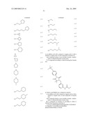 Novel Sulphur-Containing Cyclic Urea Derivatives, Preparation Thereof and Pharmaceutical Use Thereof as Kinase Inhibitors diagram and image