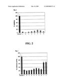 Treatment of Viral Disease and Cancer With Nf-kappaB Inhibitors diagram and image