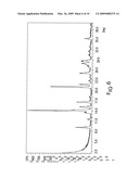 SOLID FORMS COMPRISING 3-(2,5-DIMETHYL-4-OXO-4H-QUINAZOLIN-3-YL)-PIPERIDINE-2,6-DIONE, COMPOSITIONS COMPRISING THE SAME, AND METHODS OF USING THE SAME diagram and image