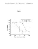 SMALL MOLECULE ANTAGONISTS OF BCL-2 FAMILY PROTEINS diagram and image