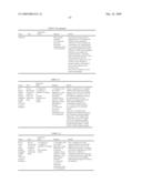 SMALL MOLECULE ANTAGONISTS OF BCL-2 FAMILY PROTEINS diagram and image