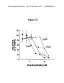 SMALL MOLECULE ANTAGONISTS OF BCL-2 FAMILY PROTEINS diagram and image