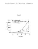 SMALL MOLECULE ANTAGONISTS OF BCL-2 FAMILY PROTEINS diagram and image