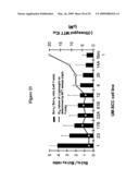 SMALL MOLECULE ANTAGONISTS OF BCL-2 FAMILY PROTEINS diagram and image