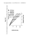 SMALL MOLECULE ANTAGONISTS OF BCL-2 FAMILY PROTEINS diagram and image