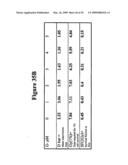 SMALL MOLECULE ANTAGONISTS OF BCL-2 FAMILY PROTEINS diagram and image