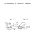 SMALL MOLECULE ANTAGONISTS OF BCL-2 FAMILY PROTEINS diagram and image