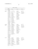 SMALL MOLECULE ANTAGONISTS OF BCL-2 FAMILY PROTEINS diagram and image