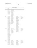 SMALL MOLECULE ANTAGONISTS OF BCL-2 FAMILY PROTEINS diagram and image