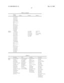 SMALL MOLECULE ANTAGONISTS OF BCL-2 FAMILY PROTEINS diagram and image