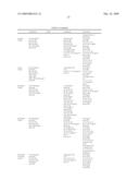 SMALL MOLECULE ANTAGONISTS OF BCL-2 FAMILY PROTEINS diagram and image