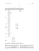 SMALL MOLECULE ANTAGONISTS OF BCL-2 FAMILY PROTEINS diagram and image