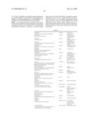 SMALL MOLECULE ANTAGONISTS OF BCL-2 FAMILY PROTEINS diagram and image