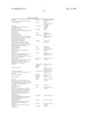 SMALL MOLECULE ANTAGONISTS OF BCL-2 FAMILY PROTEINS diagram and image