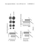 MITOCHONDRIAL ALDEHYDE DEHYDROGENASE-2 MODULATORS AND METHODS OF USE THEREOF diagram and image