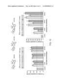 MITOCHONDRIAL ALDEHYDE DEHYDROGENASE-2 MODULATORS AND METHODS OF USE THEREOF diagram and image