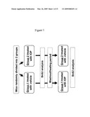 USE OF THYROID HORMONE CONVERSION INHIBITORS diagram and image