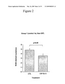 USE OF THYROID HORMONE CONVERSION INHIBITORS diagram and image