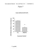 USE OF THYROID HORMONE CONVERSION INHIBITORS diagram and image