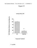 USE OF THYROID HORMONE CONVERSION INHIBITORS diagram and image