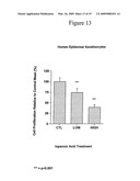 USE OF THYROID HORMONE CONVERSION INHIBITORS diagram and image