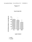 USE OF THYROID HORMONE CONVERSION INHIBITORS diagram and image