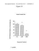 USE OF THYROID HORMONE CONVERSION INHIBITORS diagram and image