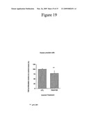 USE OF THYROID HORMONE CONVERSION INHIBITORS diagram and image