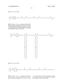 Phase change ink compositions diagram and image