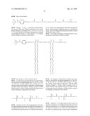 Phase change ink compositions diagram and image